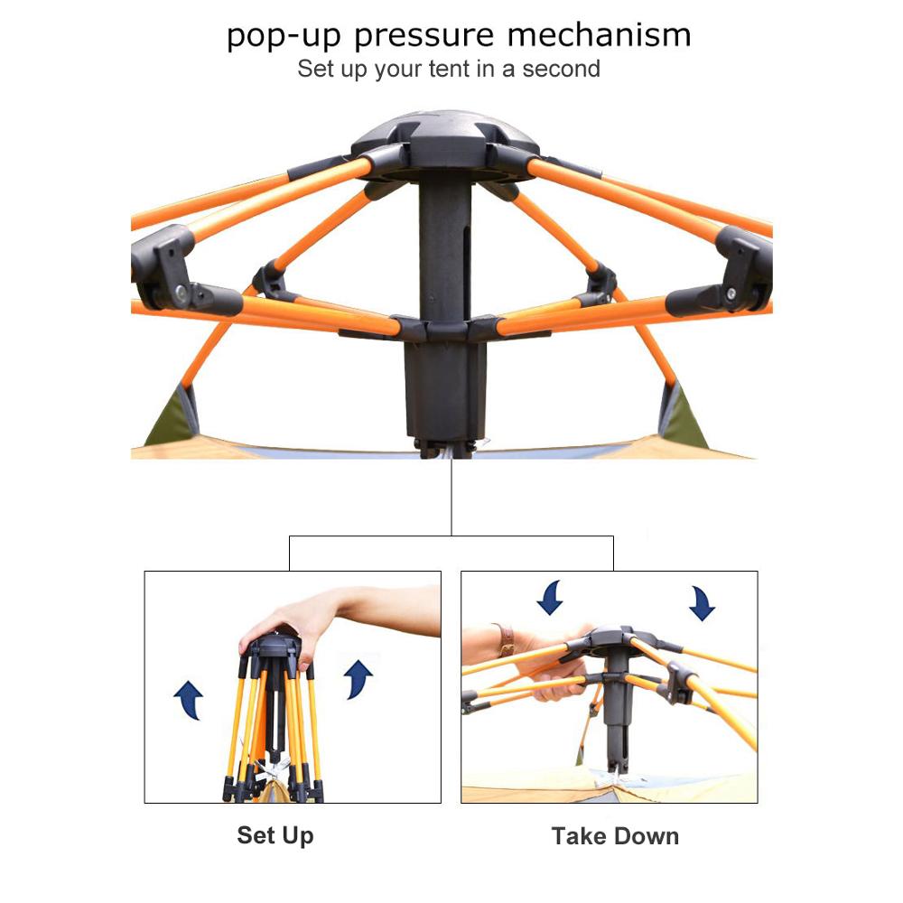 خيمة أوتوماتيكية ذات قبة من 3  - مراجعة Outdoor Adventure Tent وسعره