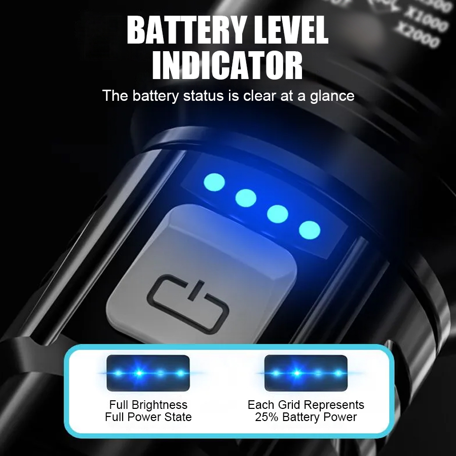 مصباح يدوي LED عالي القوة P50  - مراجعة Outdoor Adventurer وسعره