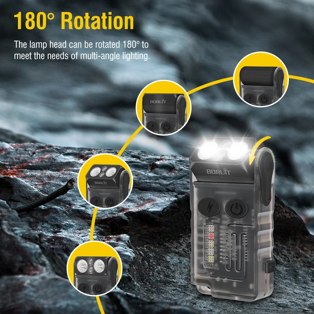 مصباح يدوي BORUiT V20 EDC محمو - مراجعة Outdoor Adventure Inc وسعره